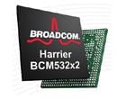 BCM53202SKPBG
